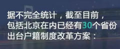 農(nóng)村戶口將全面取消，土地確權(quán)、宅基地申請需趁早