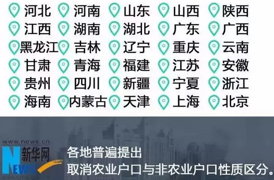 農(nóng)村戶口將全面取消，土地確權(quán)、宅基地申請(qǐng)需趁早(圖2)