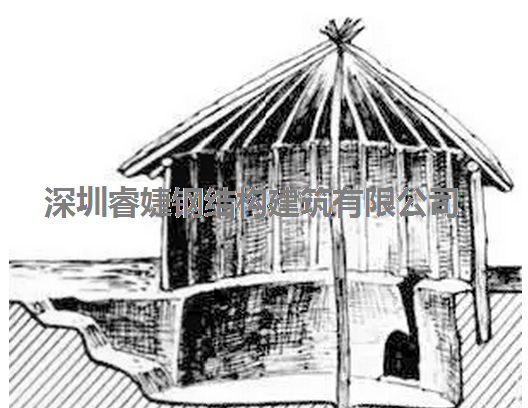中國從普通別墅住宅到輕鋼結構建筑的發(fā)展歷史(圖1)