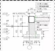 輕鋼別墅基礎(chǔ)施工流程！