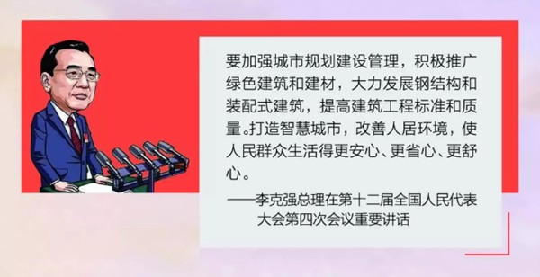 同樣都是輕鋼別墅 為什么有的價(jià)格高有的價(jià)格低？(圖1)